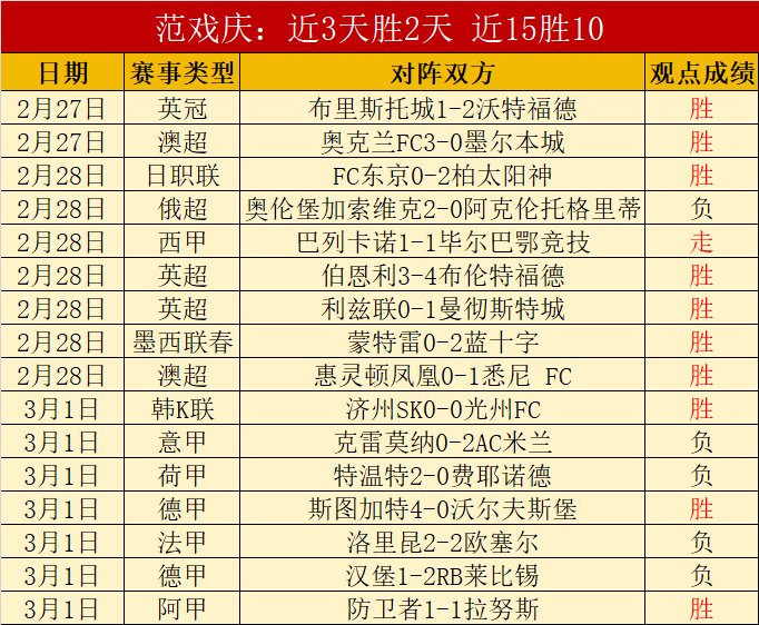 中央广电总,台发布,年核心体育,广州赛马会,广州赛马,赛马活动,赛马资讯