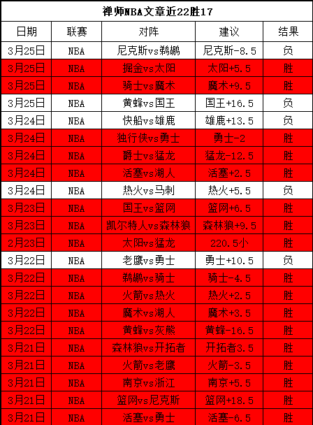 邓弗里斯左,腿肌腱受损,恐长期休战,广州赛马会,广州赛马,赛马活动,赛马资讯