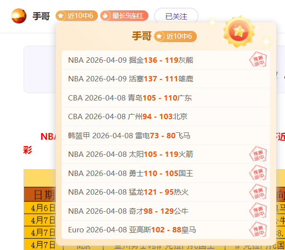 莫雷托曝光,本月格列兹,曼与马竞重,广州赛马会,广州赛马,赛马活动,赛马资讯