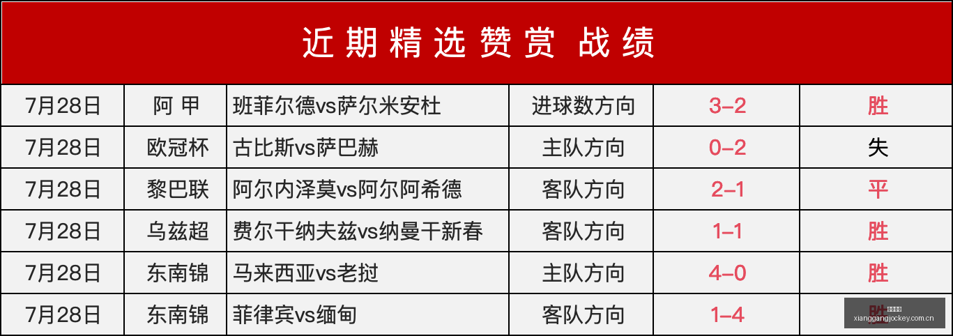 香港马会,广州赛马会,广州赛马,广州赛马会,广州赛马,赛马活动,赛马资讯