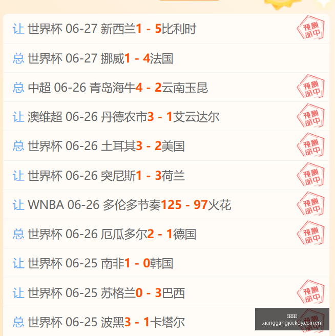 独家解析主,场龙效应解,小赛事中蕴,广州赛马会,广州赛马,赛马活动,赛马资讯