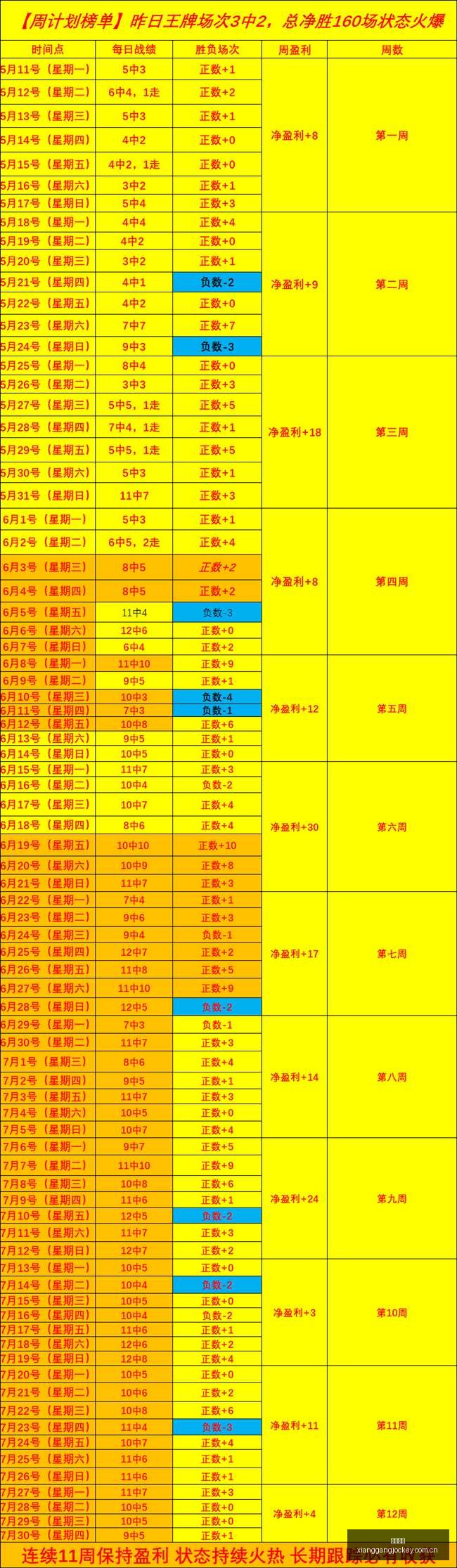 独家解析主,场龙效应解,小赛事中蕴,广州赛马会,广州赛马,赛马活动,赛马资讯