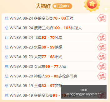 夸梅如何用,阿迪,万代言费打,广州赛马会,广州赛马,赛马活动,赛马资讯