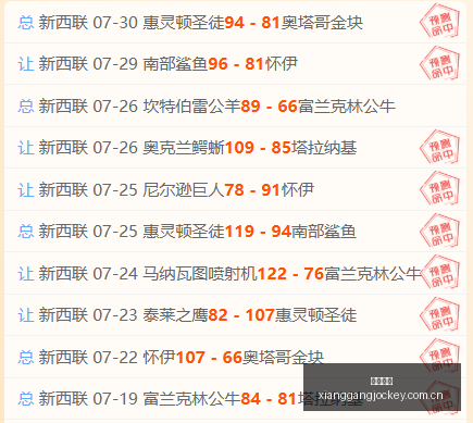 英雄联盟,中单选手表,现亮眼,广州赛马会,广州赛马,赛马活动,赛马资讯
