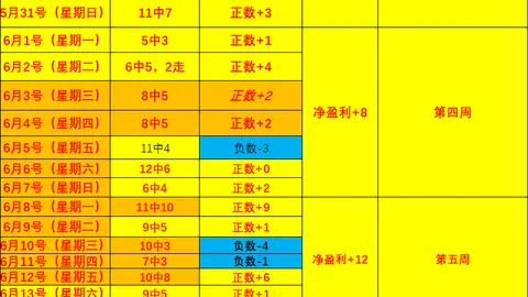 香港马会，赛马活动， 102957