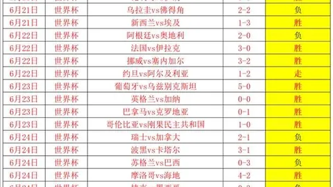 香港马会，广州赛马， 104733